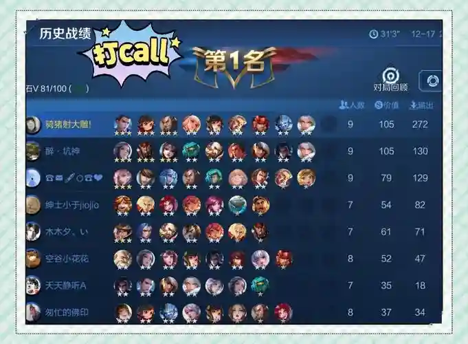 模拟战的前期阵容搭配,模拟战什么阵容比较强插图 模拟战的前期阵容搭配,模拟战什么阵容比较强插图