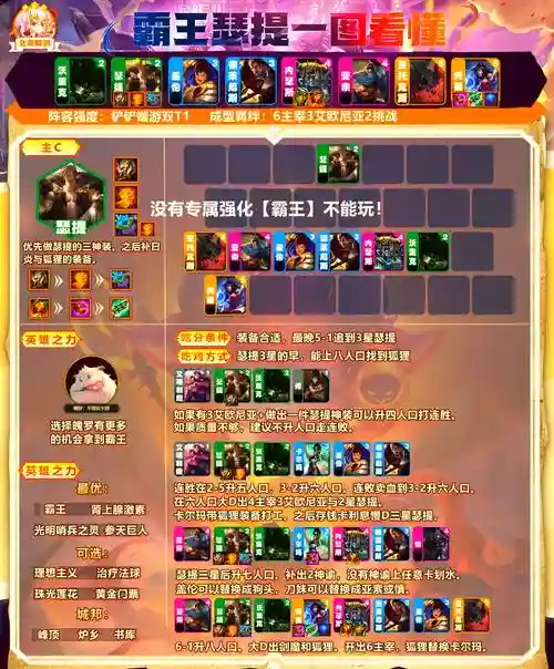瑟提阵容搭配，瑟提推荐出装插图1