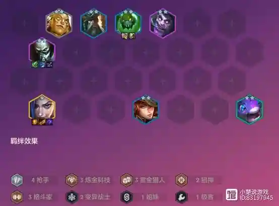 赏金猎人的中期阵容搭配，赏金猎人打哪一路插图