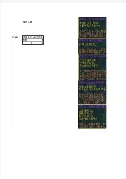 伏魔战绩弓手隐藏装备，伏魔战记弓手攻略装备合成