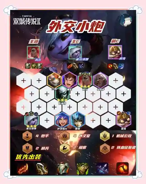 核爆阵容搭配