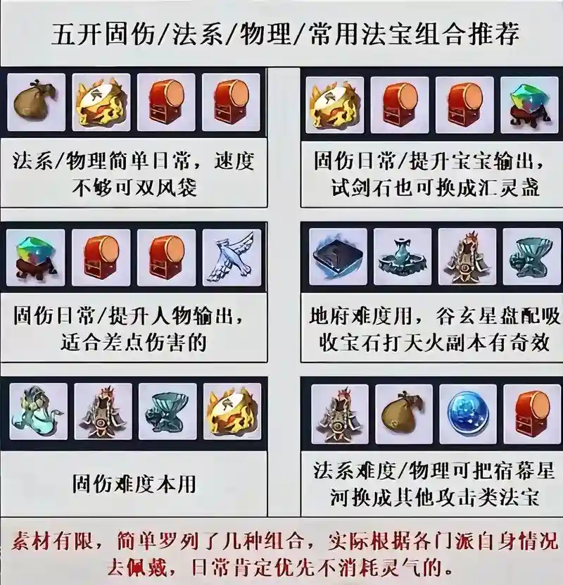 梦幻西游挑选法宝宝，梦幻西游法宝宝带什么特性好插图