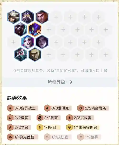 云顶s6.5最强阵容搭配，云顶之弈最强阵容搭配s6