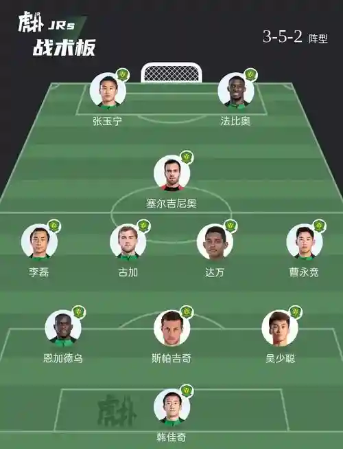 第二阵容怎么搭配，一二阵容配备插图