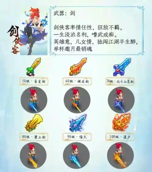 梦幻西游在那鉴定武器，梦幻西游鉴定一把武器要多少钱插图