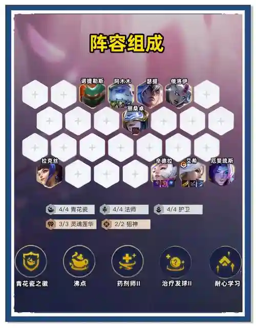 4爱心阵容插图 4爱心阵容插图