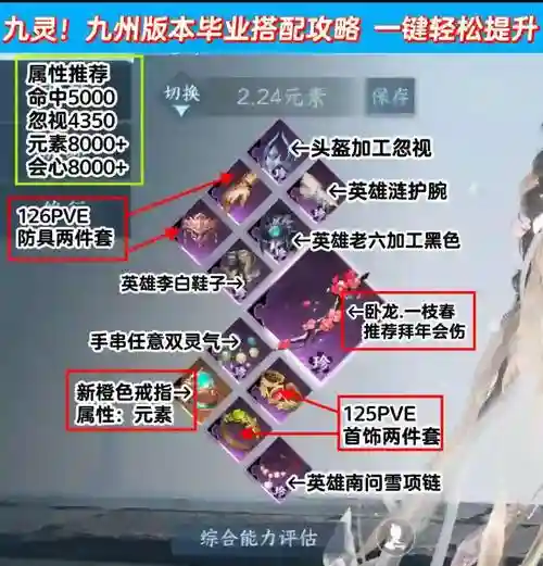 完美世界手游灵气阵容搭配，完美世界灵气恢复和什么有关