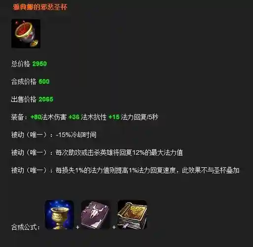 lol圣杯装备插图