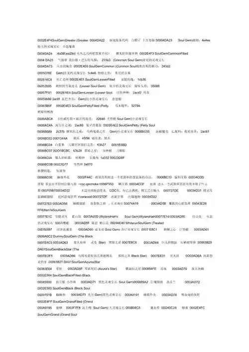 上古卷轴随从武器穿模，上古卷轴随从装备代码插图1