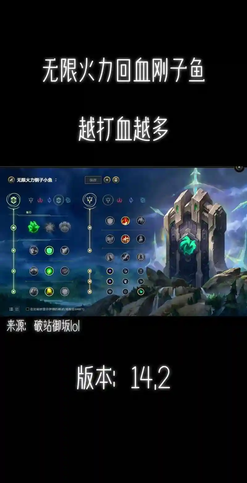 上单肉小鱼人技能加点图，上单小鱼人出装s10插图