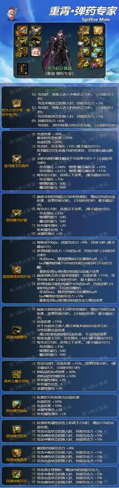 男弹药选哪个武器好，男弹药选哪个武器好用插图