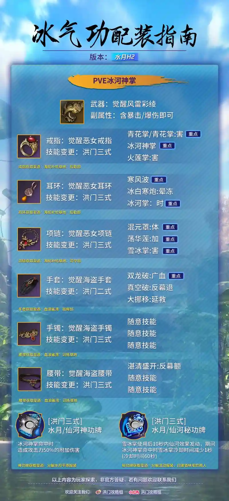 神仙道剑灵最强阵容搭配，神仙道剑灵最强阵容搭配图插图1