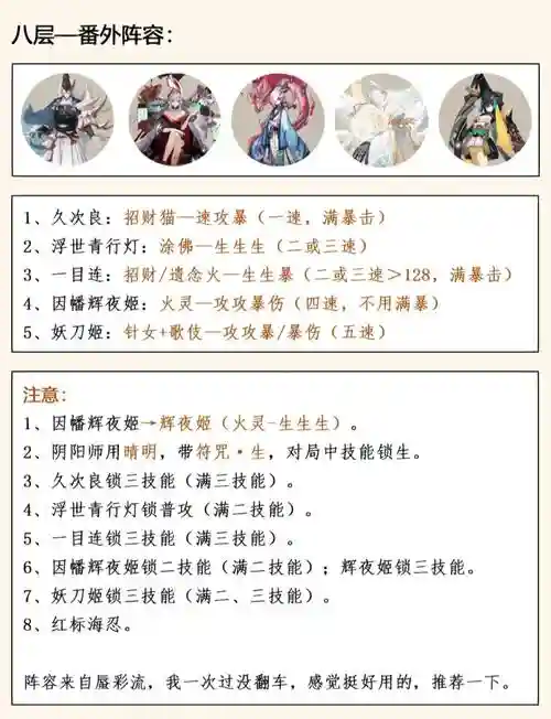 阴阳师辉夜姬搭配阵容，阴阳师辉夜姬带什么插图1
