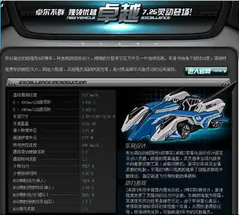 飞车卓越如何装备图片，飞车卓越悬挂加多少插图