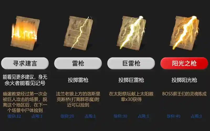 黑魂3奇迹号装备吗，黑魂3奇迹用什么护符插图