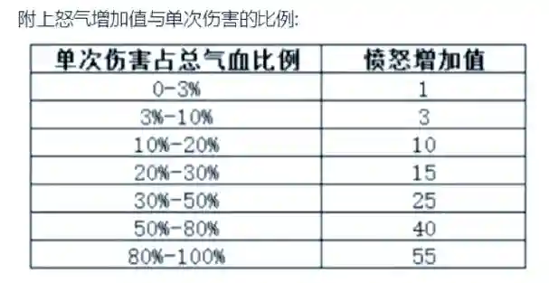 梦幻西游手游特效大全，梦幻西游手游特效大全明细