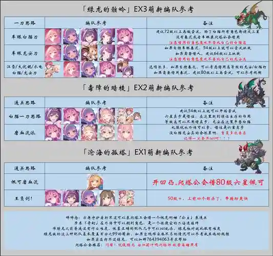 公主连结阵容搭配推荐，公主连结什么阵容搭配比较好