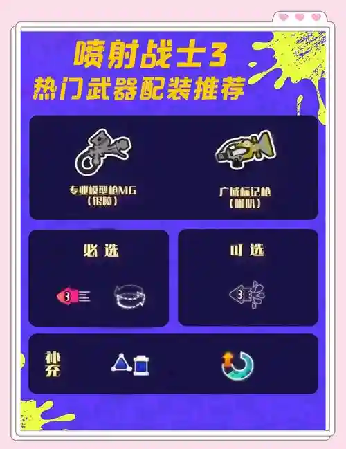 喷射战士如何获取装备，喷射战士怎么得武器