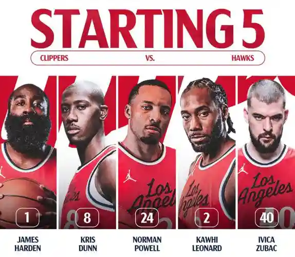 小卡冠军阵容插图 小卡冠军阵容插图