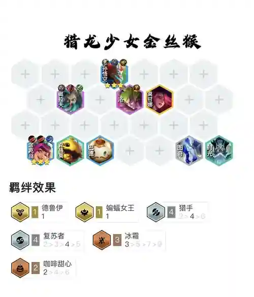 赏金猎人双人阵容搭配,赏金猎人打法思路插图 赏金猎人双人阵容搭配,赏金猎人打法思路插图