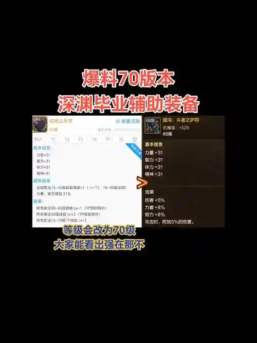 安图出什么史诗装备，安图恩版本最强职业