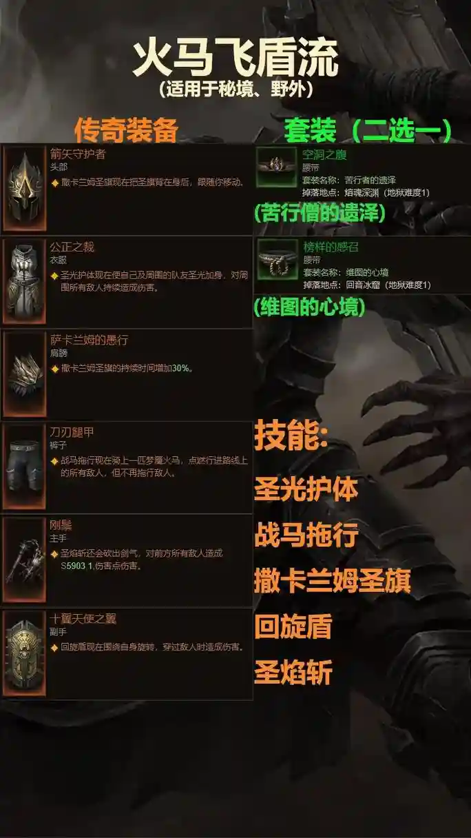 圣教军荆棘流装备附魔，21赛季圣教军荆棘流加点
