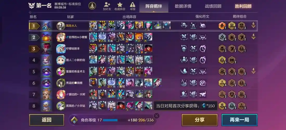 金币收集者船长阵容搭配，lol金币收集者插图
