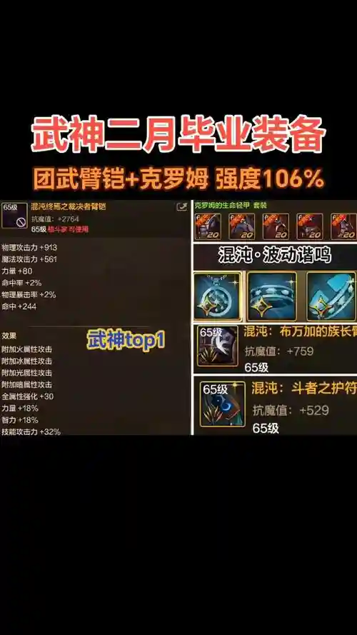 辅助气宗装备搭配插图1