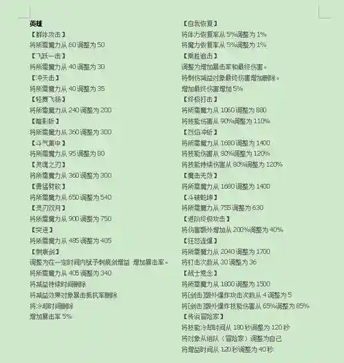 冒险岛战士移动技能加点，冒险岛战士怎么加技能点和属性点-插图