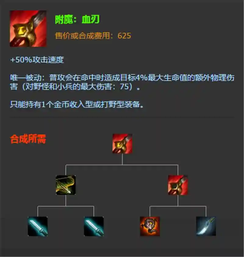 打野血刀是什么装备,lol打野刀血刃属性介绍插图 打野血刀是什么装备,lol打野刀血刃属性介绍插图