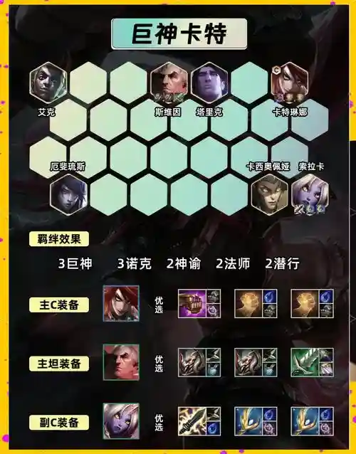 黑切阵容搭配，黑切阵容搭配攻略插图