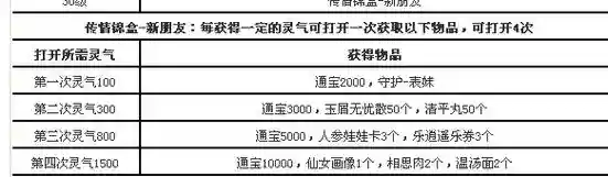 大话3经典版攻略，大话3经典版攻略大全