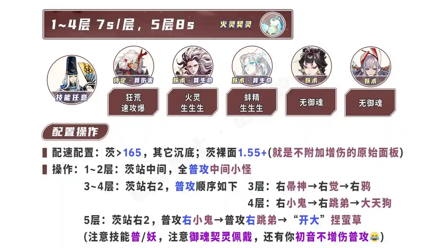 姑获鸟刷图阵容搭配，姑获鸟要满技能吗插图1