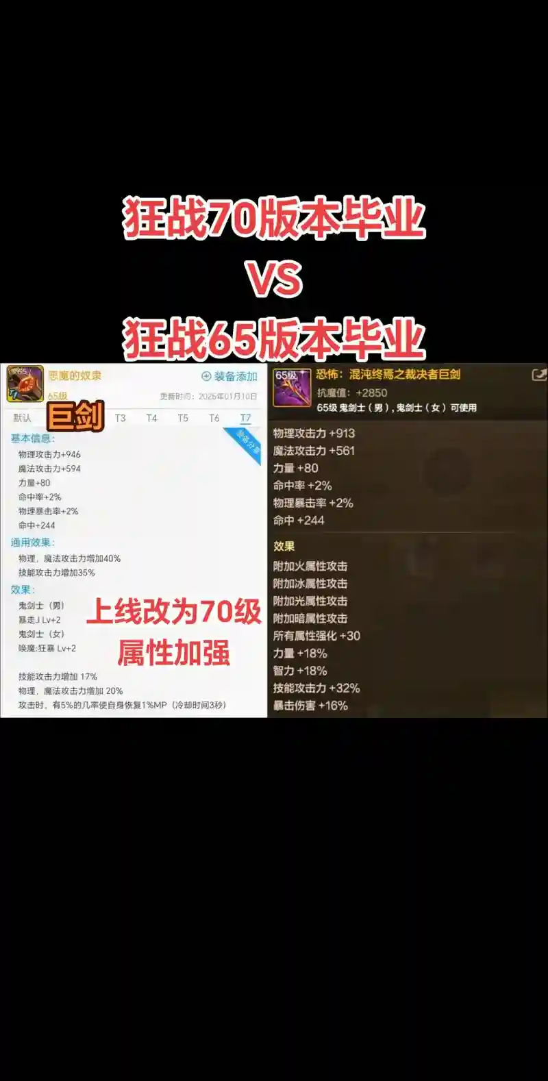 dnf瞎子75ss武器排行，70版本dnf瞎子武器附魔属性