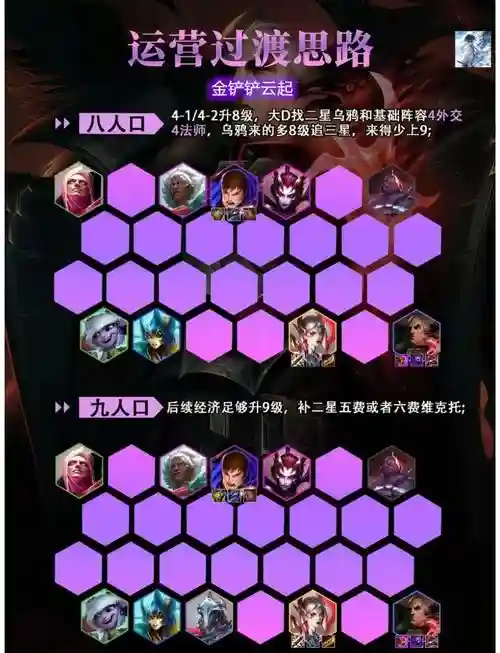 黄金钻石吃鸡阵容搭配，吃鸡钻石能和黄金玩吗