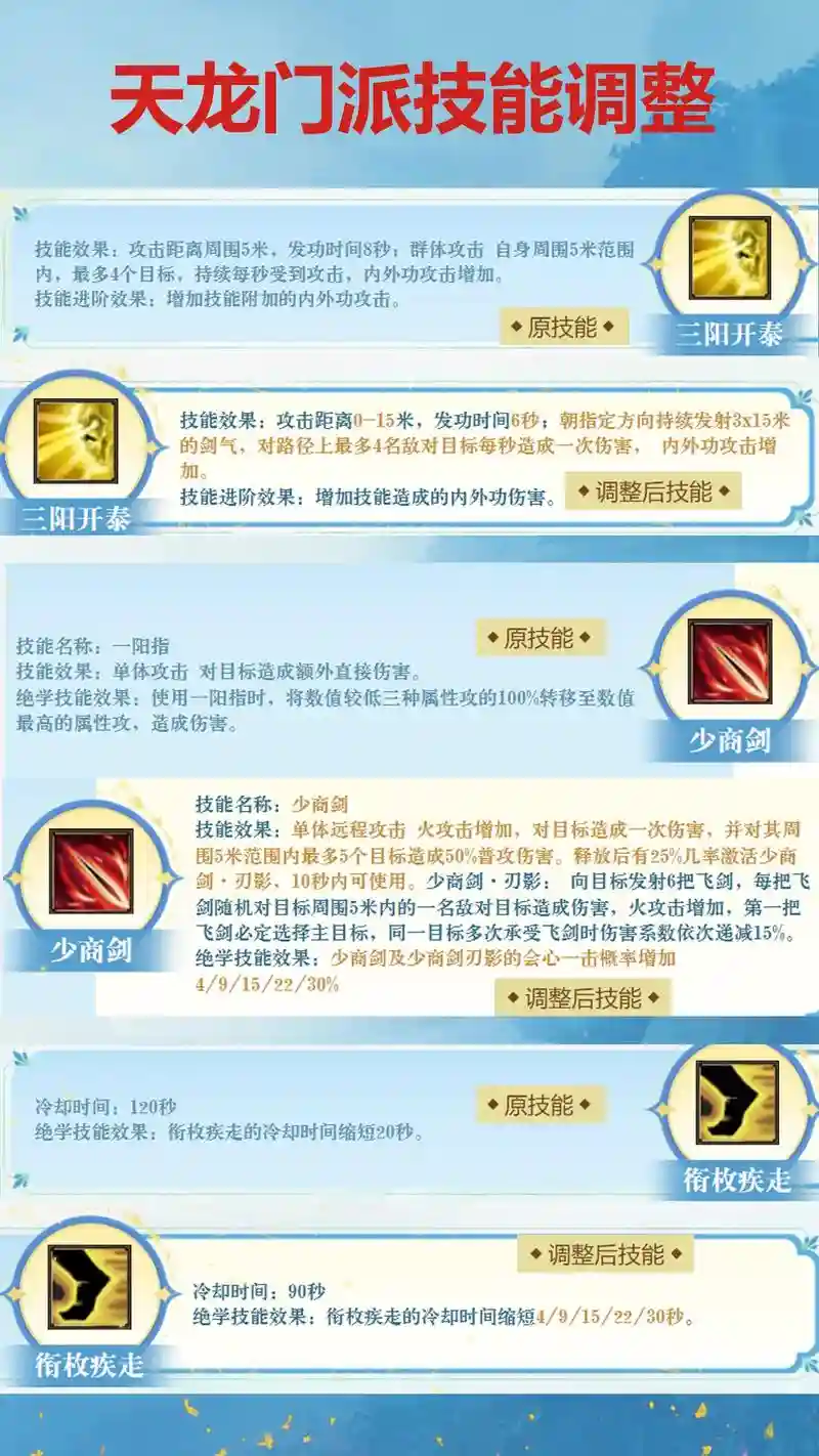 天龙八部武魂技能强击，天龙八部武魂技能强击效果