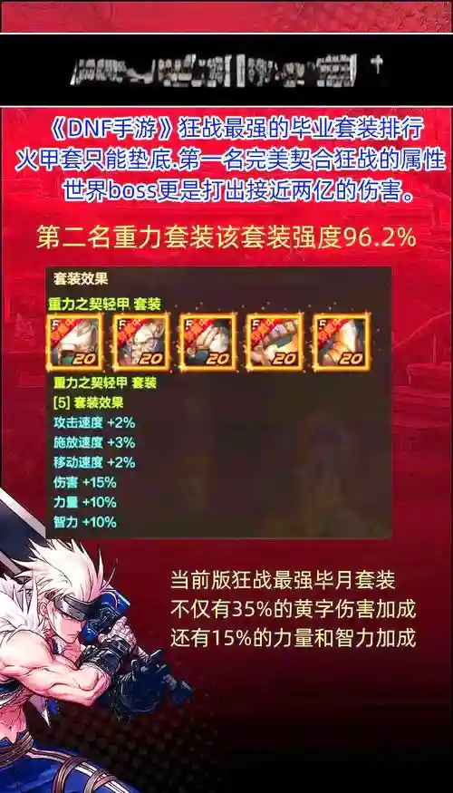 dnf红眼装备推荐2018，dnf红眼装备推荐2024插图
