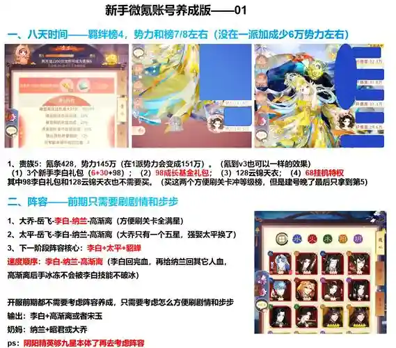 盛世芳华中随从阵容搭配，盛世芳华随从阵容搭配0氪插图1