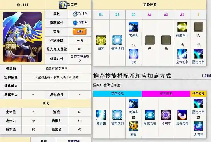 怪物x联盟2暴风技能书，怪物x联盟技能书合成攻略插图
