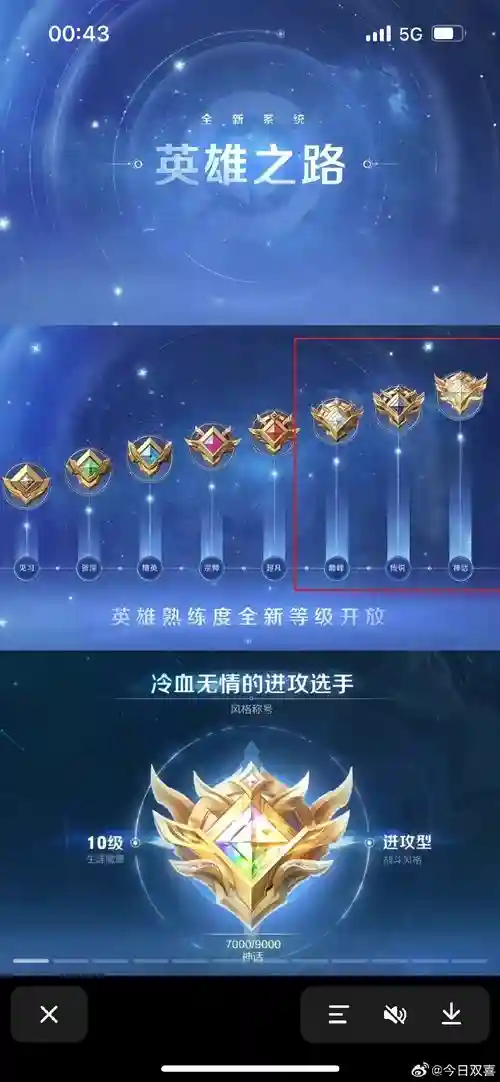 王者技能熟练度，王者 熟练度