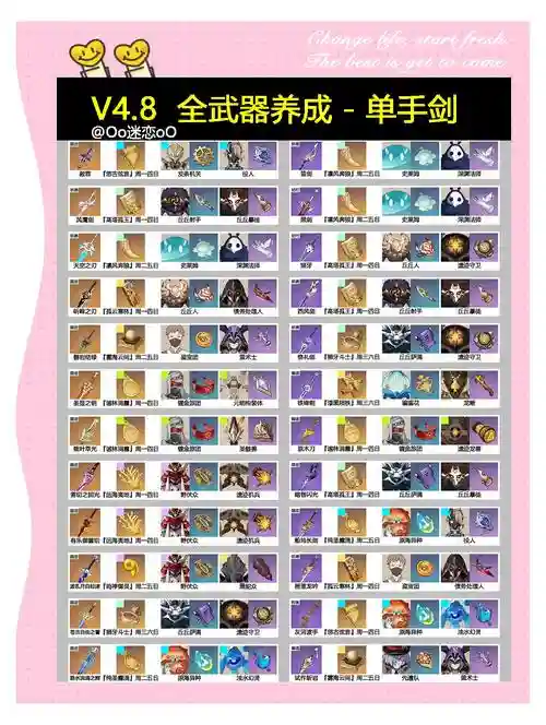 ff13武器升级经验，ff13武器升级攻略插图1
