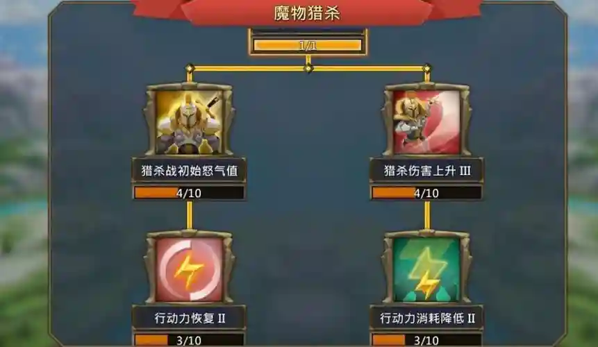 王国纪元最强冒险阵容搭配，王国纪元打怪搭配表2020插图