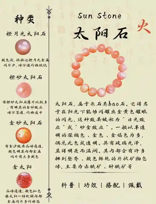 地府武器是打太阳石还是玛瑙插图