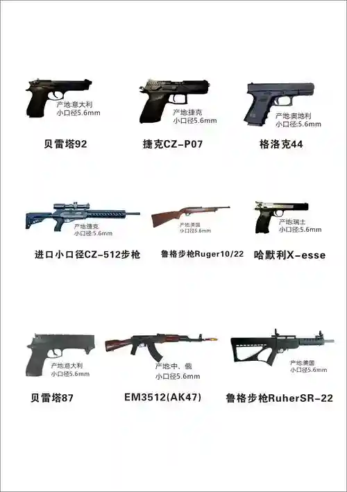 cs里的武器，cs15武器名字插图