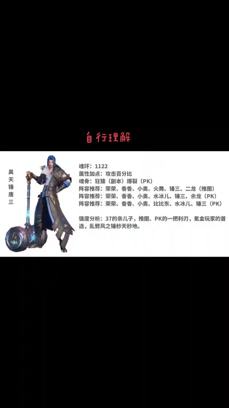 唐门唐三搭配阵容加点图，斗罗大陆唐三的唐门技能插图