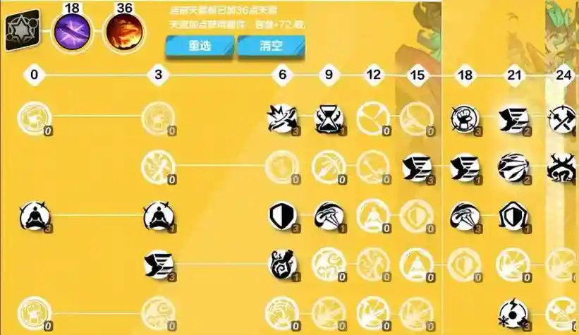 无尽大冒险召唤师技能搭配,无尽大冒险召唤师技能搭配攻略插图 无尽大冒险召唤师技能搭配,无尽大冒险召唤师技能搭配攻略插图