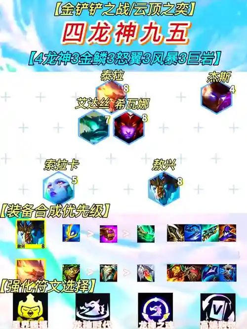 四龙阵容搭配，四龙打法,对冲规避风险插图