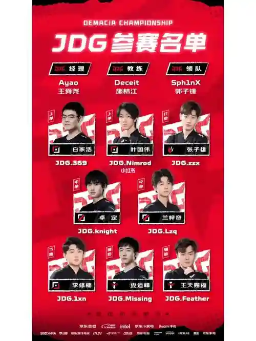 jdg阵容无解插图 jdg阵容无解插图