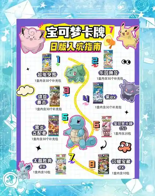 神奇宝贝卡片最强阵容搭配，神奇宝贝卡片该怎么玩插图