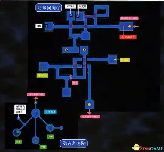 空之轨迹3rd门的攻略